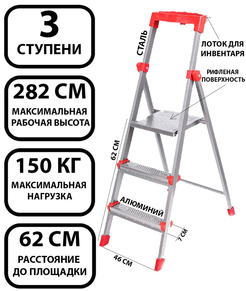 Стремянка Nika НИКА, количество секций: 1 - купить по выгодным ценам в  интернет-магазине OZON (278220454)