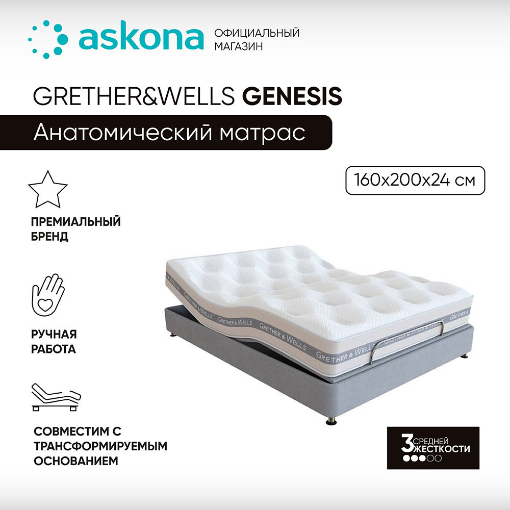 Матрас ASKONA Genesis, С зональным пружинным блоком, 160 - купить по  выгодной цене в интернет-магазине OZON (427786380)