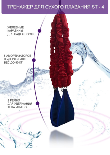 Тренажер для сухого плавания ST - 4 для пловцов #1