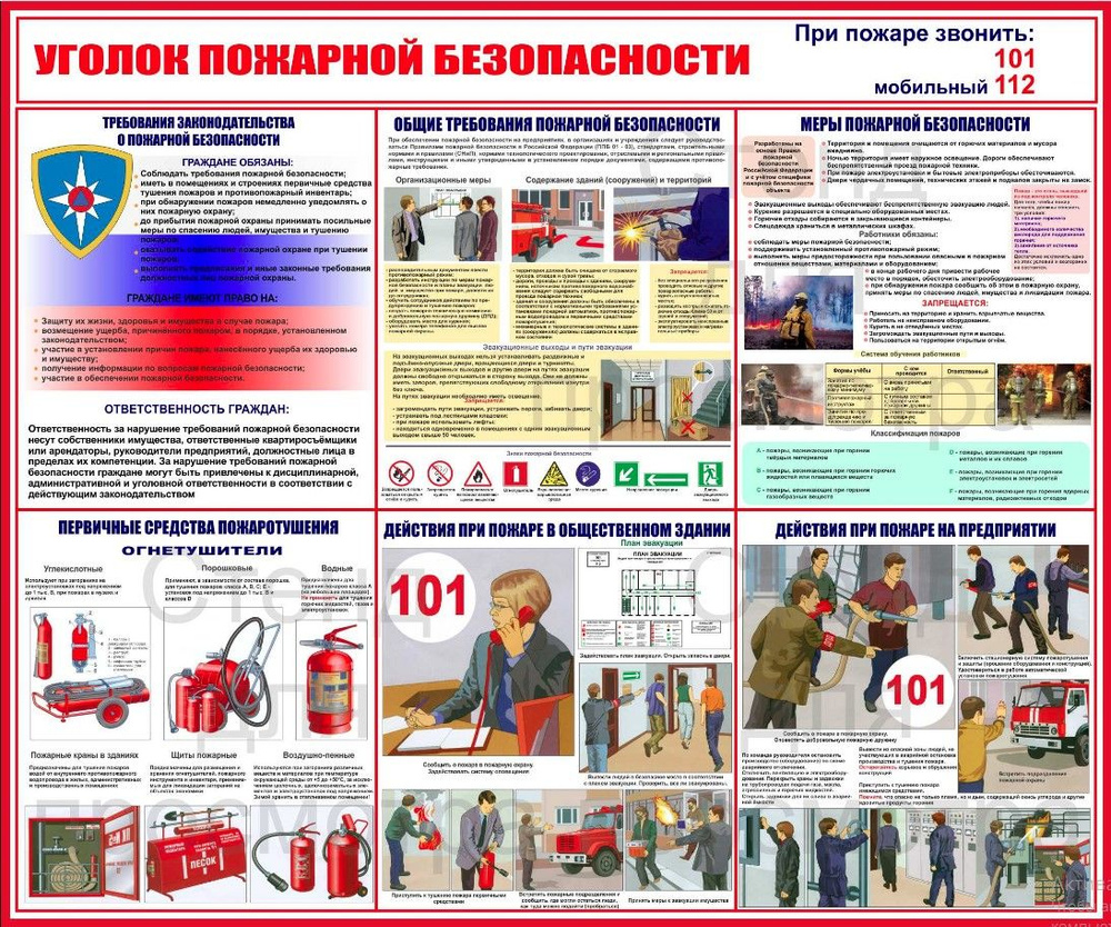 Стенд по пожарной безопасности, планы эвакуации, устройство огнетушителя,  знаки для обозначения мест нахождения противопожарных средств - купить с  доставкой по выгодным ценам в интернет-магазине OZON (733057340)