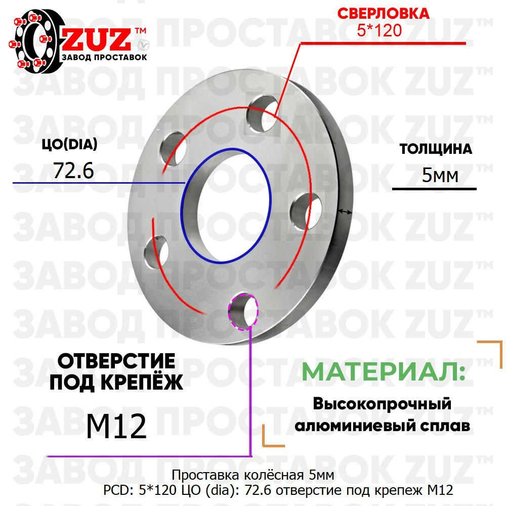 Проставка колёсная 1 шт 5мм PCD: 5*120 ЦО (DIA): 72,6 отверстие под крепёж  M12 на ступицу: BMW Fisker 5x120 sale_10784, арт sale_10784 - купить в  интернет-магазине OZON с доставкой по России (765187839)