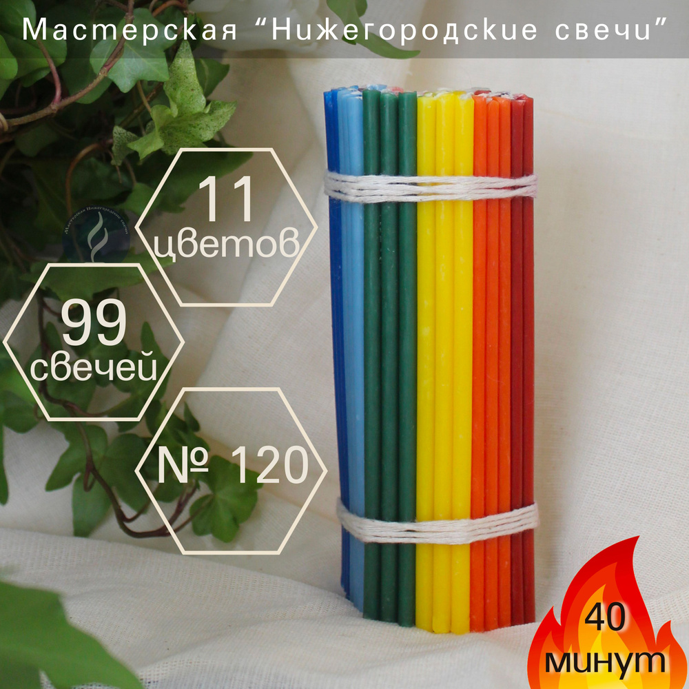 Магические свечи, 15.5 мм, 99 шт купить по выгодной цене в  интернет-магазине OZON (778806430)