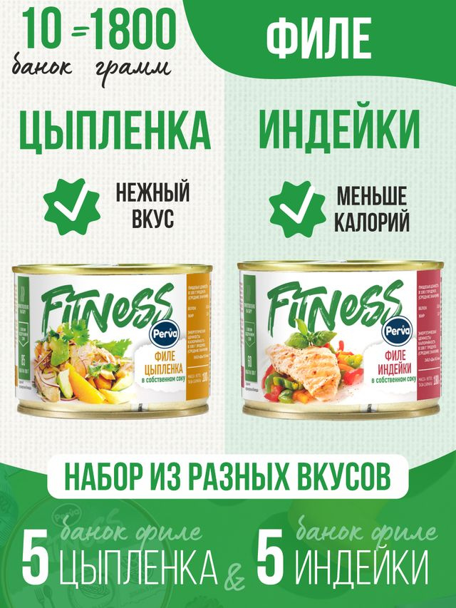 Диета Дюкана: этапы, продукты, меню, результаты, плюсы и минусы