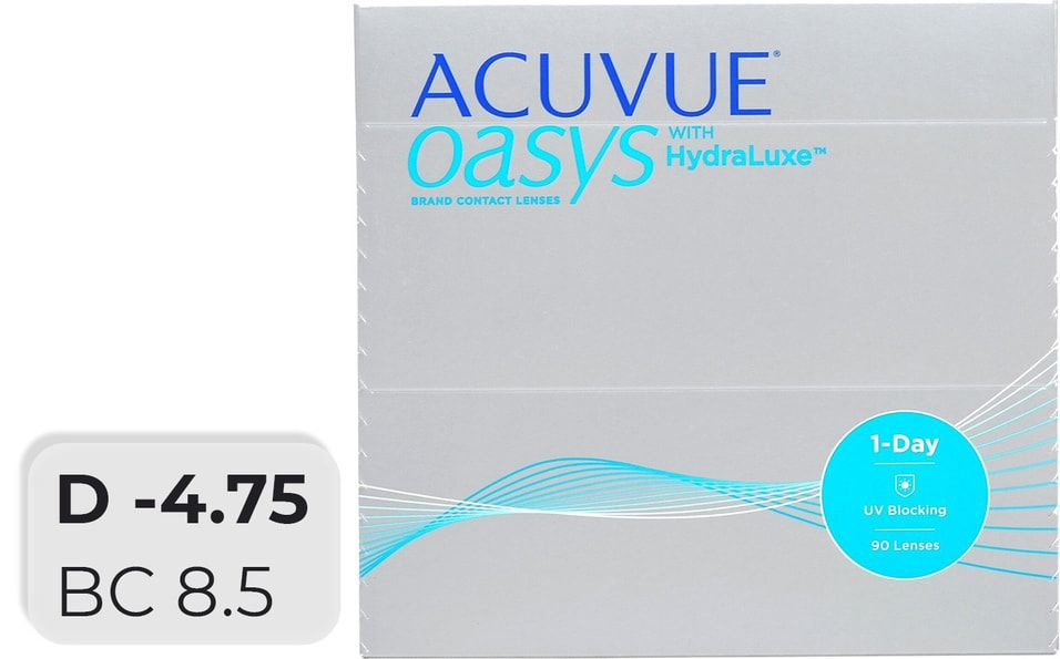Контактные линзы Acuvue Oasys with Hydraluxe Однодневные -4.75/14.3/8.5 ...