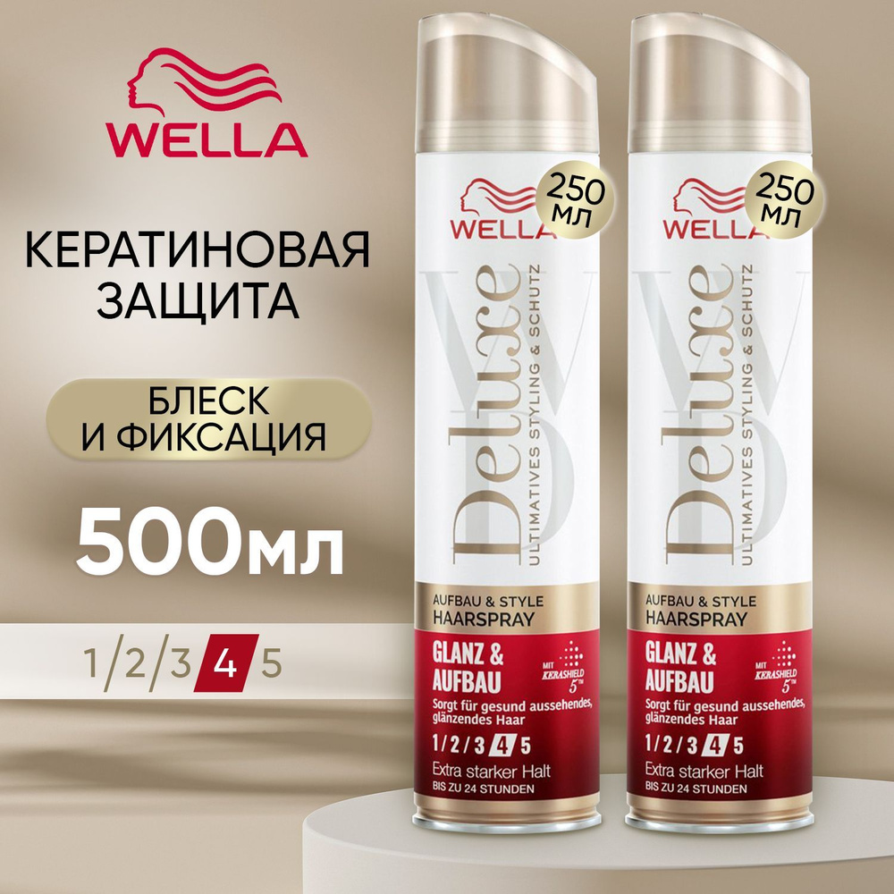 Лак для волос антистатик Wella Deluxe Glanz Aufbau, стайлинг, средство для укладки, НАБОР (2 бутылочки #1