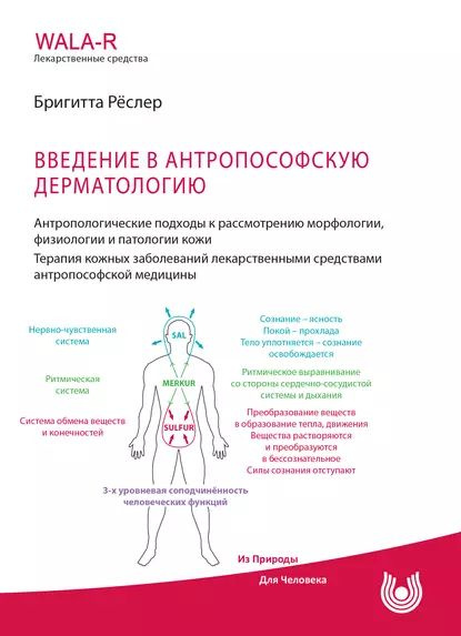 Введение в антропософскую дерматологию. Антропологические подходы к рассмотрению морфологии, физиологии #1