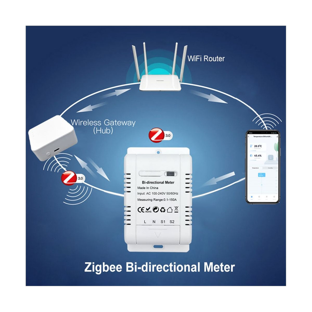 Двунаправленный двухсторонний датчик тока зажима счетчика энергии ZigBee  150А - купить с доставкой по выгодным ценам в интернет-магазине OZON  (1329765265)