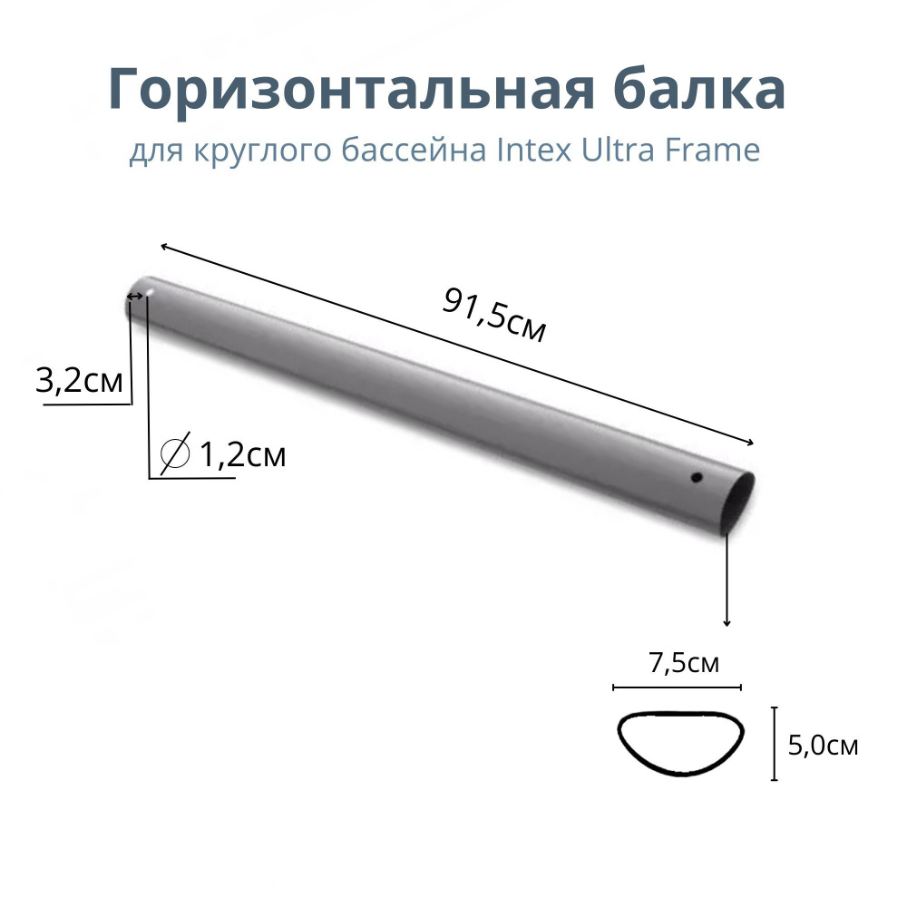Горизонтальная балка для круглого бассейна Intex Ultra Frame 12428A ...