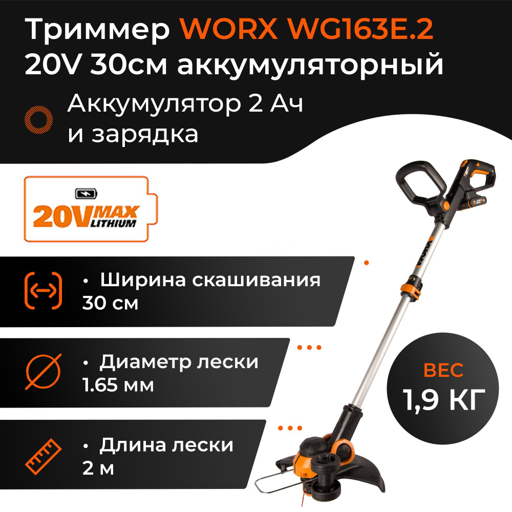 Worx wg163e 2024