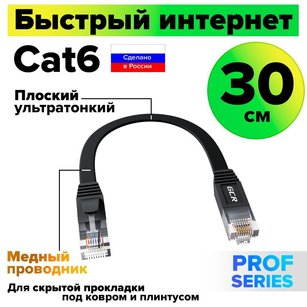 Кабель RJ-45 Ethernet GCR GREEN CONE RETAIL GCR-LNC65 - купить по низкой  цене в интернет-магазине OZON (225383367)