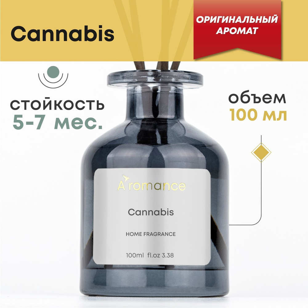 Ароматизатор для дома парфюм аромат диффузор с палочками Cannabis 100 мл