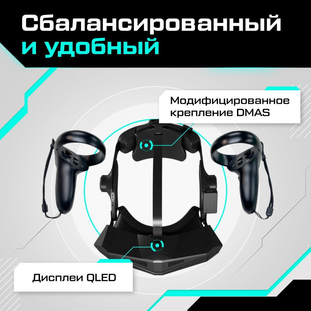 Очки виртуальной реальности Pimax Автономный шлем виртуальной ...