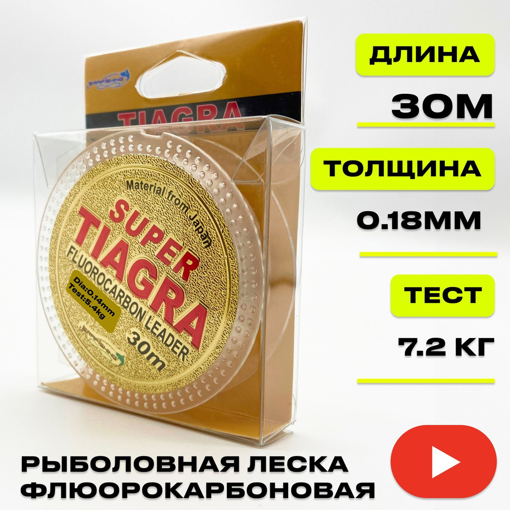 Леска для зимней рыбалки TIAGRA ERAFISHING флюорокарбоновая 0,18 мм, 7.2 кг, 30 м  #1