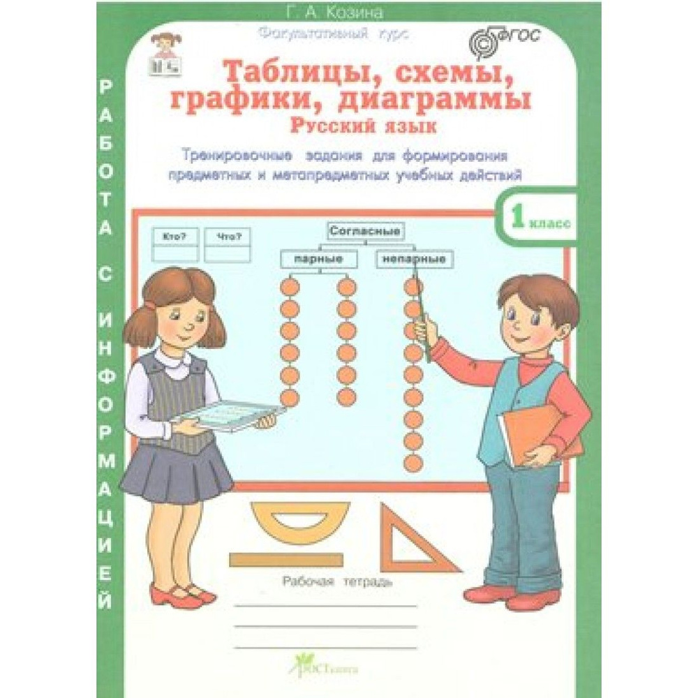 Русский язык. Математика. Окружающий мир. 1 класс. Таблицы, схемы ...