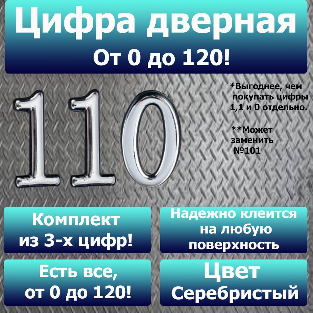 Цифры для двери, Пластик, серебристый купить по низкой цене в  интернет-магазине OZON (1280902580)