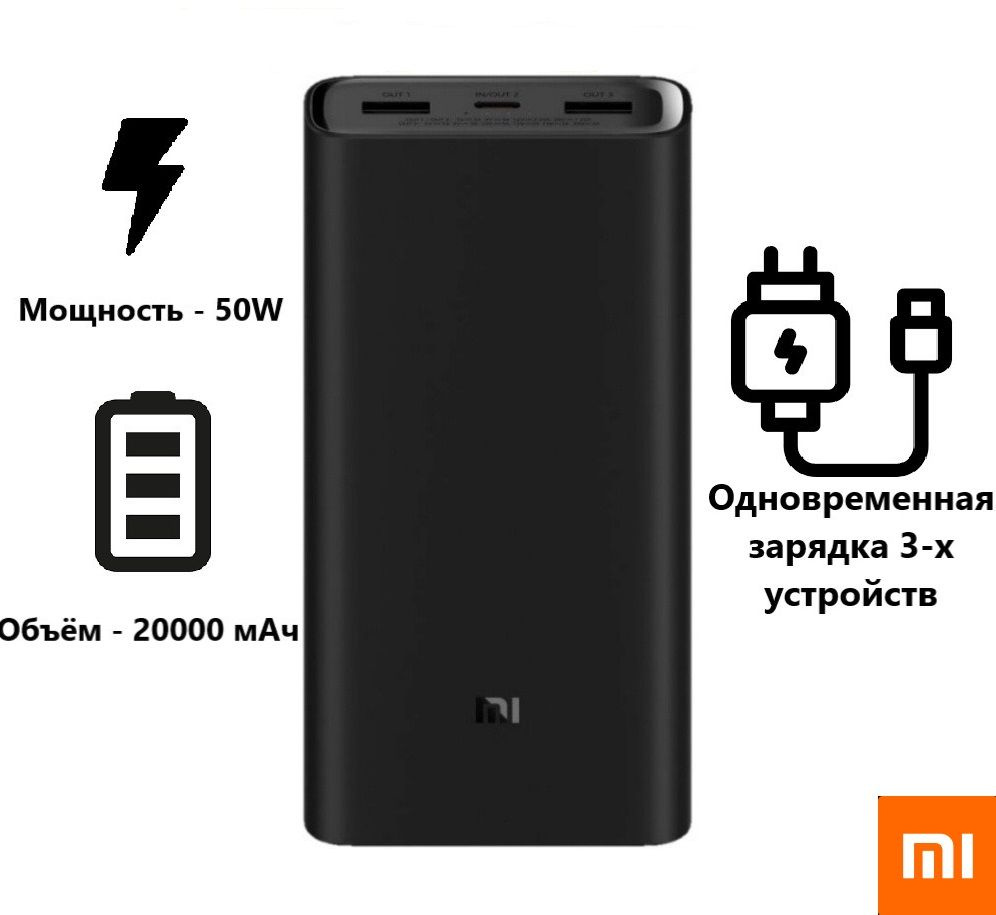 Внешний аккумулятор повербанк Xiaomi Mi 50W Power Bank 3 Pro, 20 000 мА•ч,  черный (PB200SZM/ BHR5121GL)