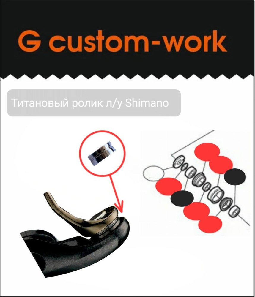 Комплект ролика для рыболовных катушек Shimano - купить с доставкой по ...