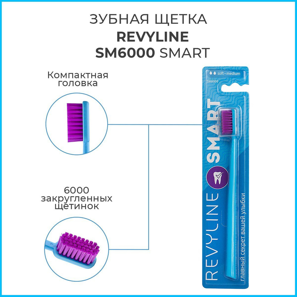 Зубная щетка Revyline SM6000 SMART голубая, средне-мягкая, мануальная, для мужчин, для детей от 12 лет #1