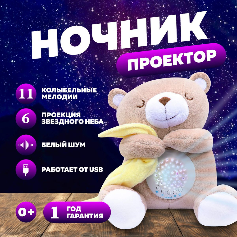 Мишка интерактивный - купить с доставкой по выгодным ценам в интернет ...