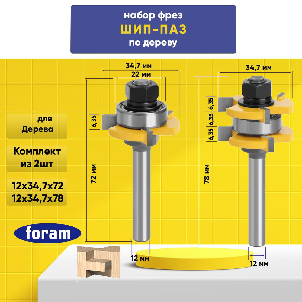 Концевая Пазо-шиповая Фреза Foram FSP, 47.6х78 мм - купить по доступным ...