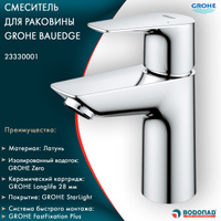 Система быстрого монтажа смесителя grohe что это