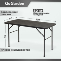 Стол раскладной для торговли на улице озон