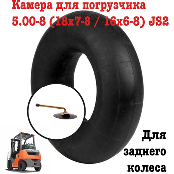 Автомобильная камера r18