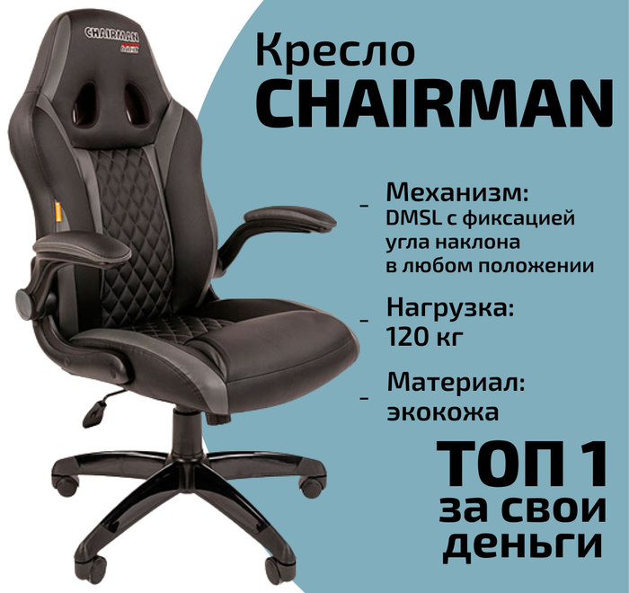 Компьютерное кресло chairman game 15