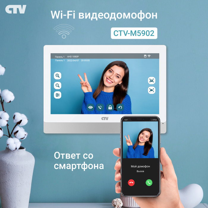 Подключение видеодомофона ctv к wifi