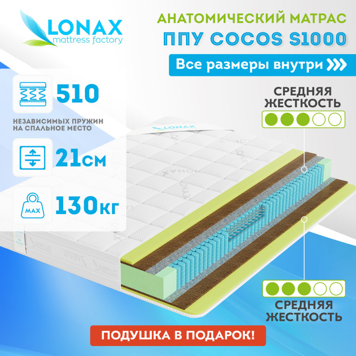 Матрас lonax ппу cocos s1000