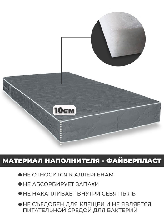 Файберпласт наполнитель для матраса