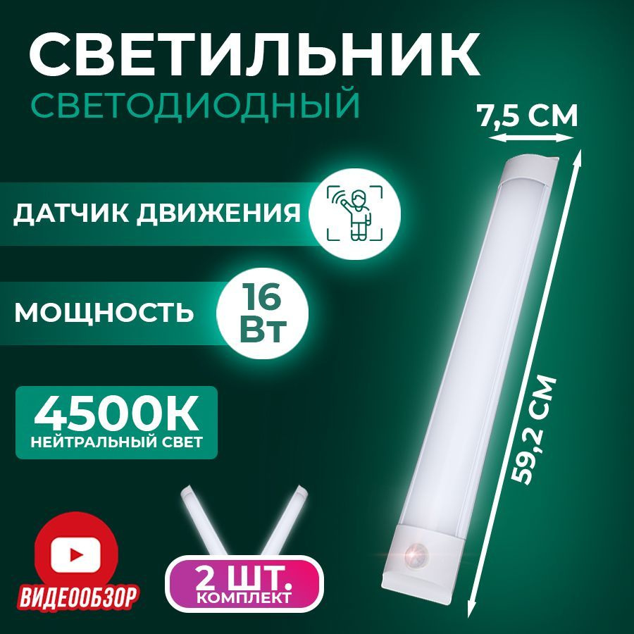 Настенный светильник ip20 led