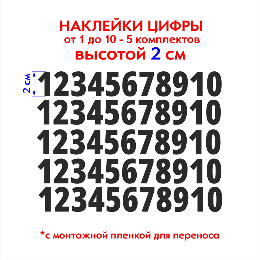 стикеры цифры стим фото 10