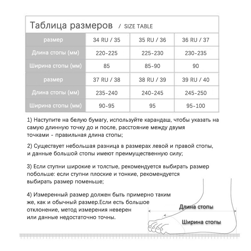 Текст при отключенной в браузере загрузке изображений