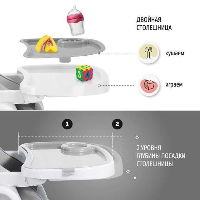 Текстовое описание изображения