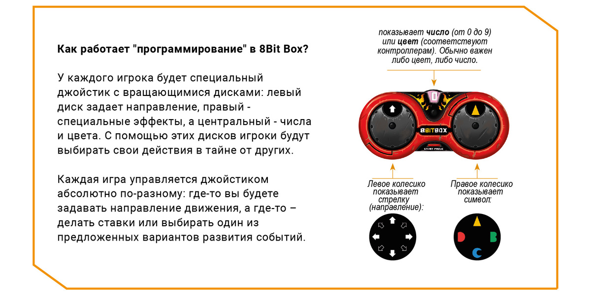 Текст при отключенной в браузере загрузке изображений