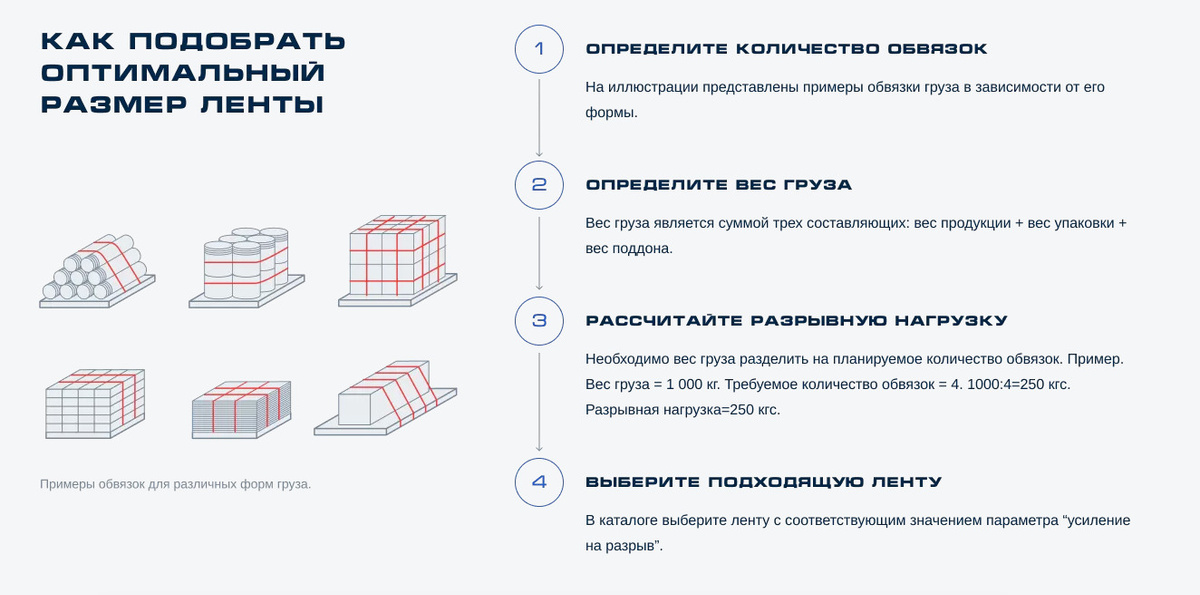 Текстовое описание изображения