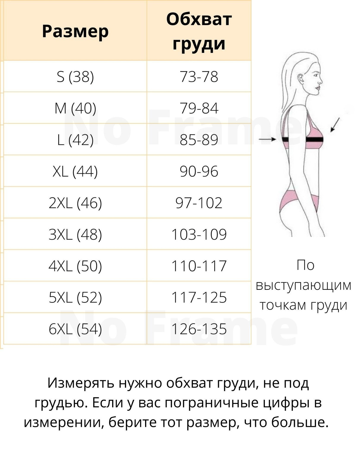 Текст при отключенной в браузере загрузке изображений