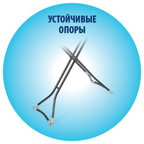Текст при отключенной в браузере загрузке изображений