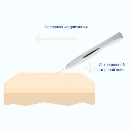 Текст при отключенной в браузере загрузке изображений