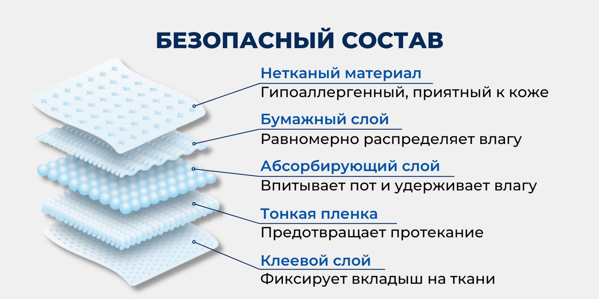 Текстовое описание изображения