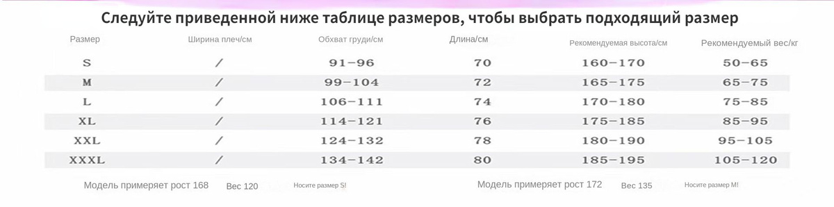 Текстовое описание изображения