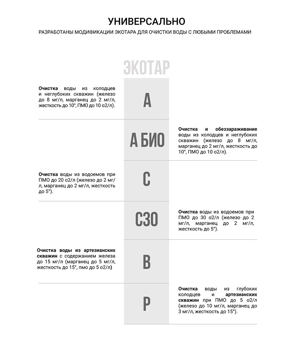 Текстовое описание изображения