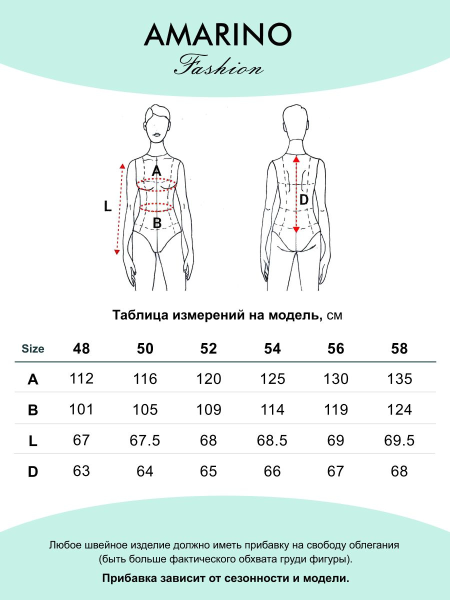 Текстовое описание изображения