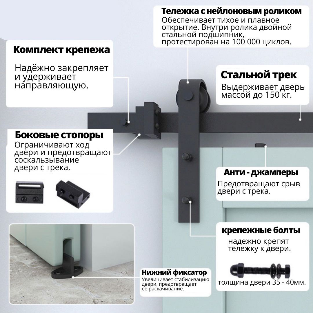 Текст при отключенной в браузере загрузке изображений