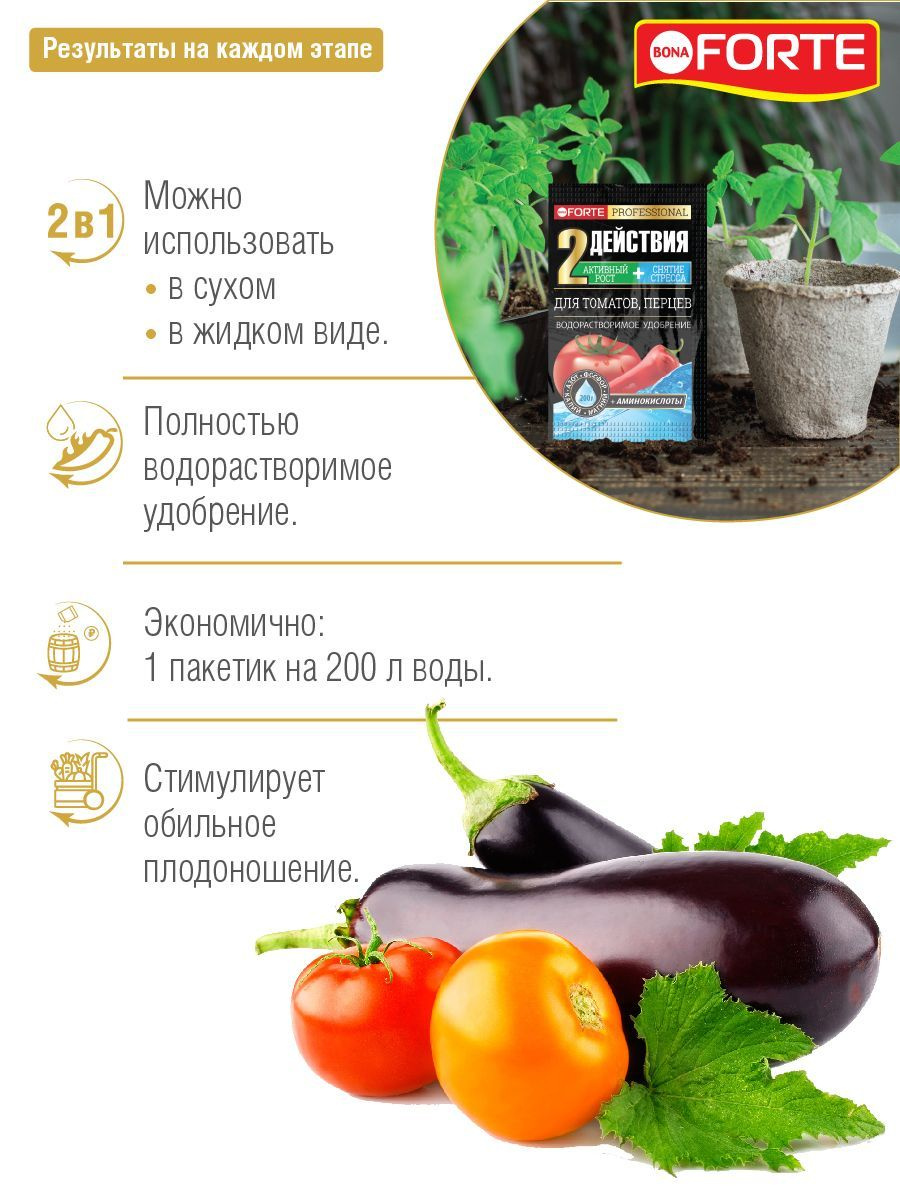 Удобрение для томатов и перцев 2 в 1 водорастворимое с аминокислотами ...