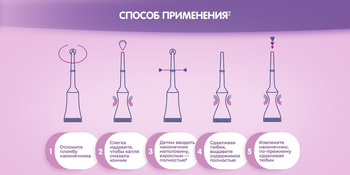 Микролакс® раствор для ректального введения (микроклизмы) 5мл №4 ...