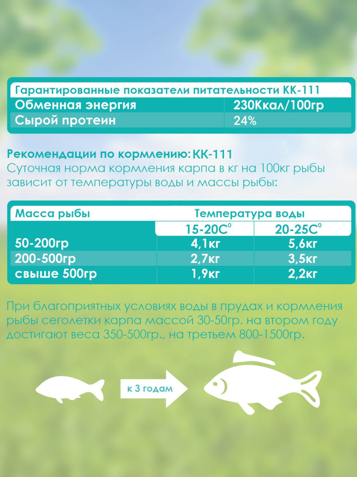 Комбикорм для рыб 10 КГ. КК 111 для Карпа - 1 мешок. Комбикорм для ...
