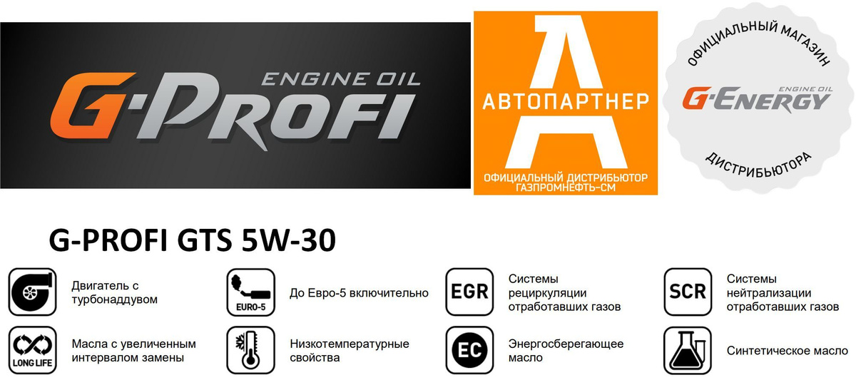 Инфографика G-Profi GTS 5W-30