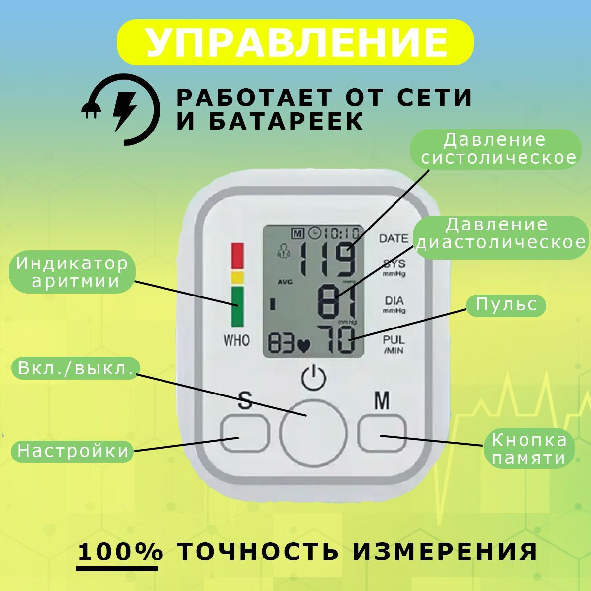 Тонометр автоматический с манжетой на предплечье / Измеритель ...